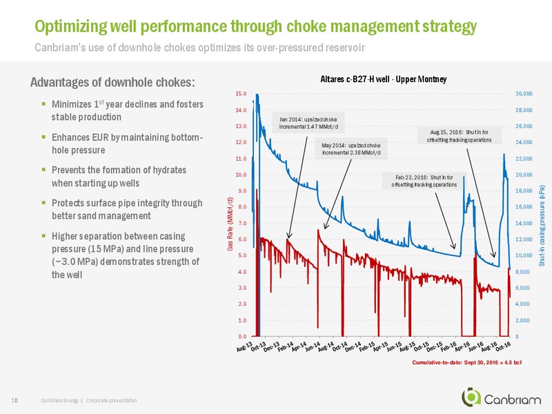November 2016 Investor Presentation – Canbriam Energy – slide 10