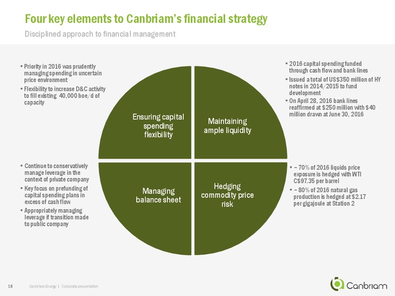 November 2016 Investor Presentation – Canbriam Energy – slide 16