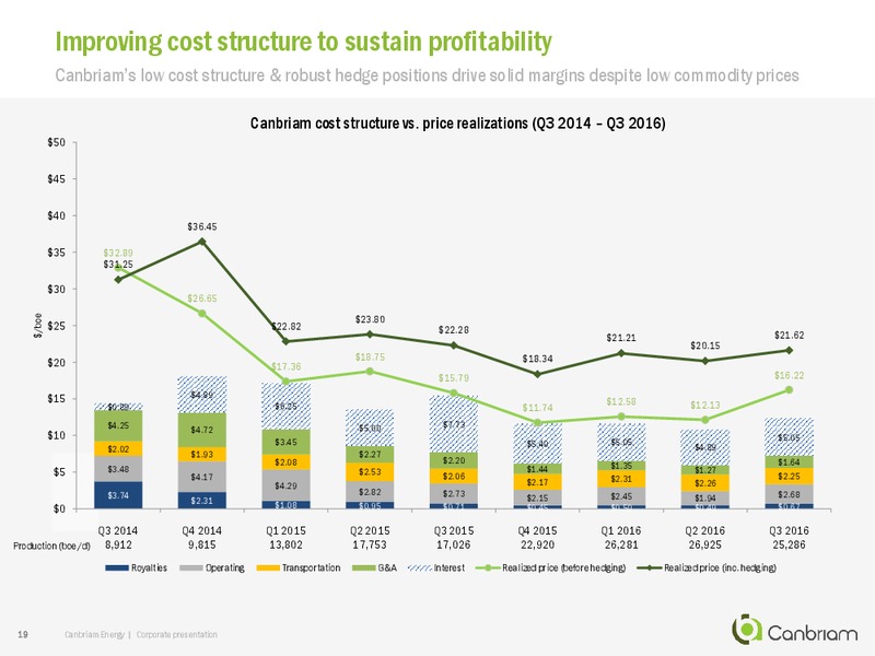 November 2016 Investor Presentation – Canbriam Energy – slide 19