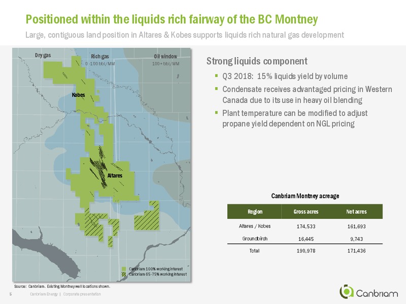 November 2018 Corporate Presentation – Canbriam Energy – slide 4
