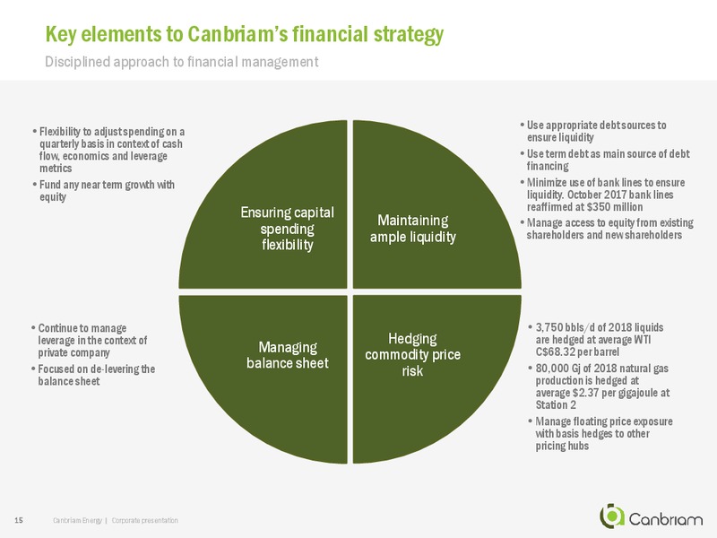 November 2018 Corporate Presentation – Canbriam Energy – slide 14