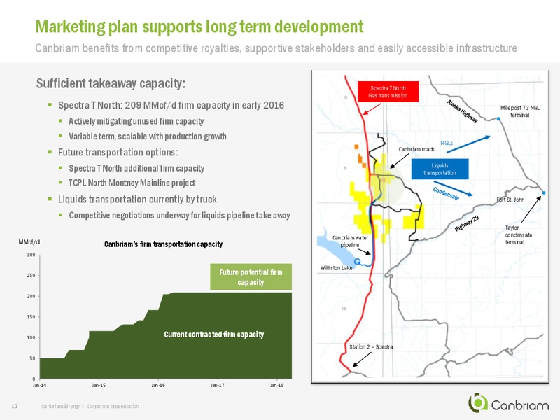 December 2015 Investor Presentation – Canbriam Energy – slide 17