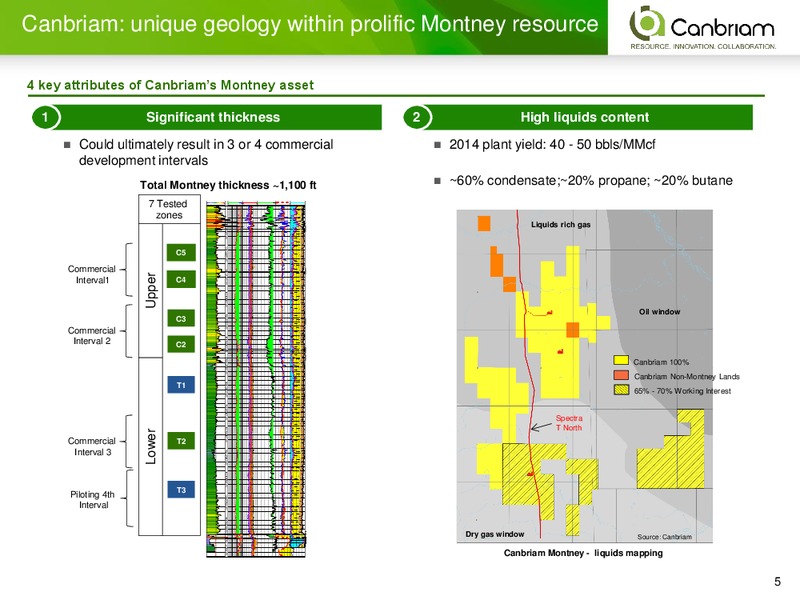 May 2015 Corporate Presentation – Canbriam Energy – slide 5