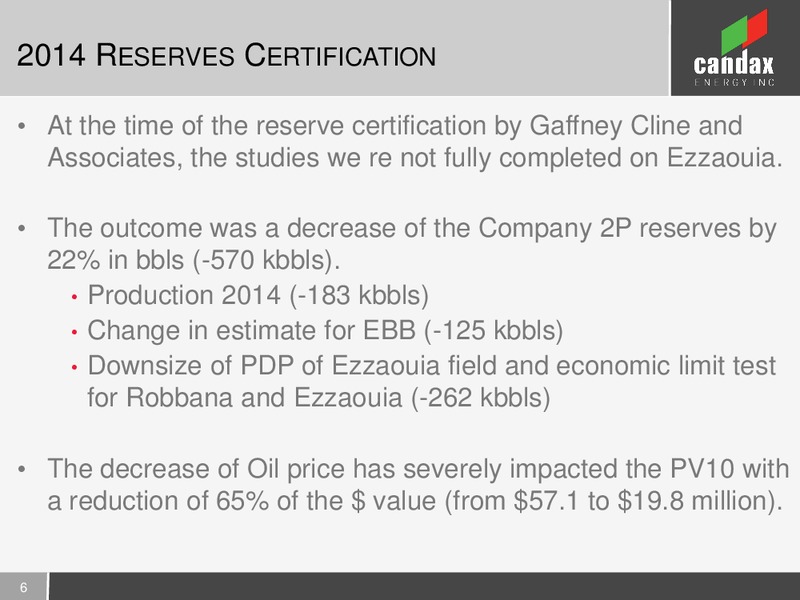 JUNE 2015 ANNUAL SHAREHOLDERS MEETING – Candax Energy Inc. – slide 5