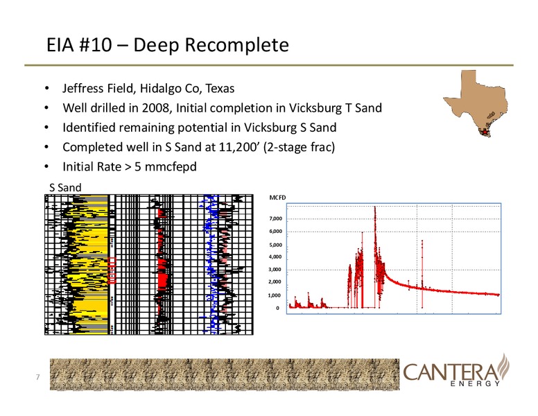 ENERCOM THE OIL AND GAS CONFERENCE – Cantera Energy LLC – slide 7