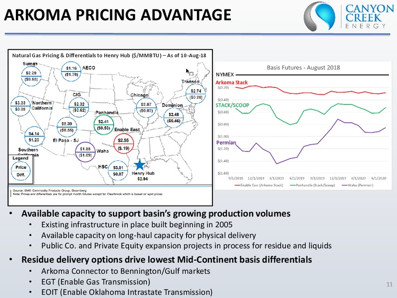 August 2018 Enercom Conference – Canyon Creek Energy LLC – slide 11