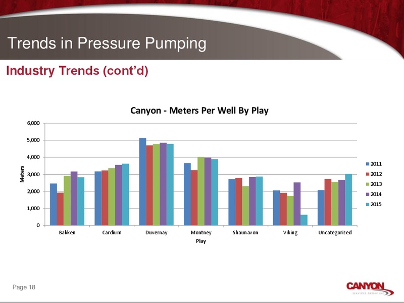 JULY 2015 INVESTOR PRESENTATION – Canyon Services Group Inc. – slide 17