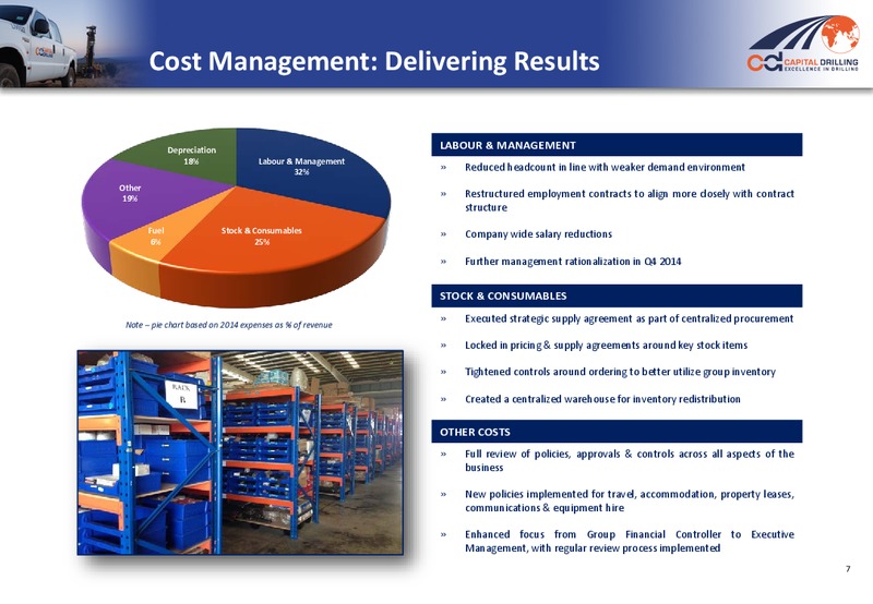2014 ANNUAL RESULTS – Capital Drilling Ltd – slide 6
