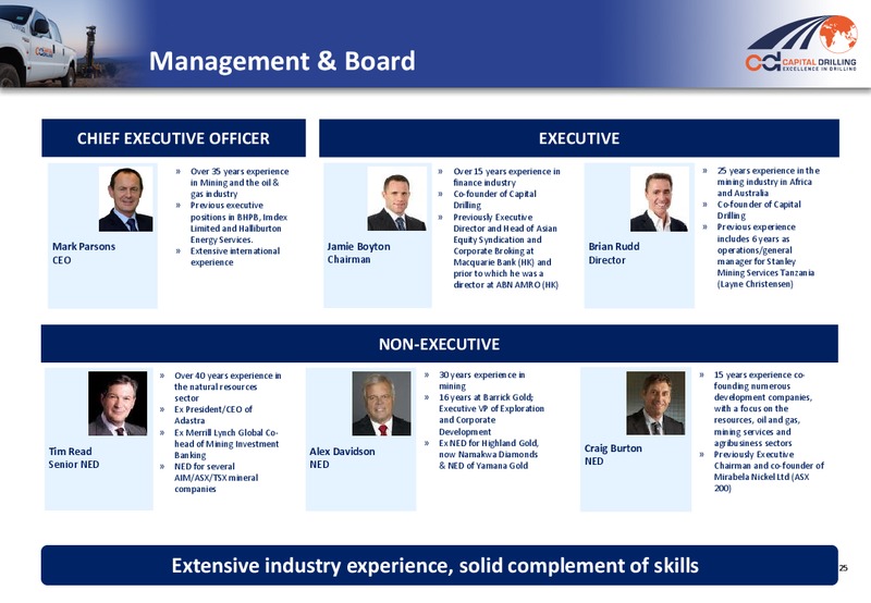 2014 ANNUAL RESULTS PRESENTATION – Capital Drilling Ltd – slide 24