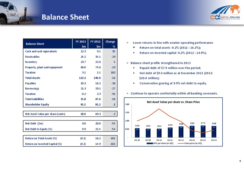 2013 ANNUAL RESULTS – Capital Drilling Ltd – slide 7