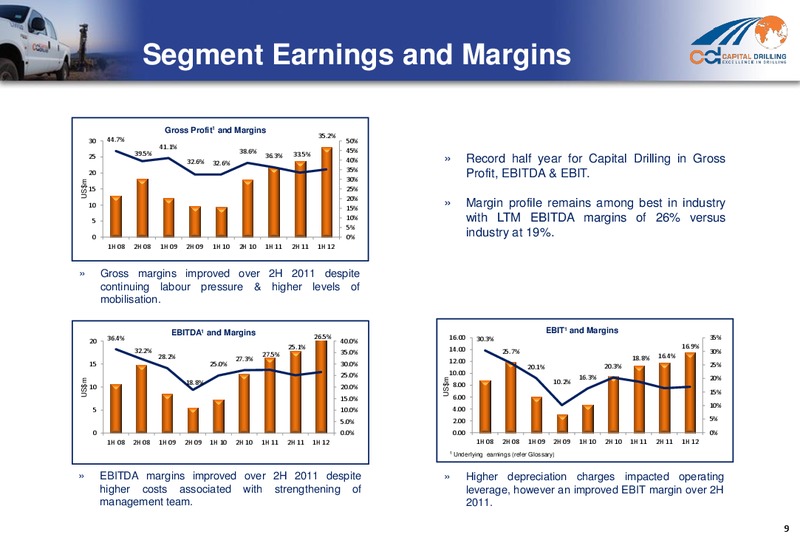 H1 2012 RESULTS – Capital Drilling Ltd – slide 8