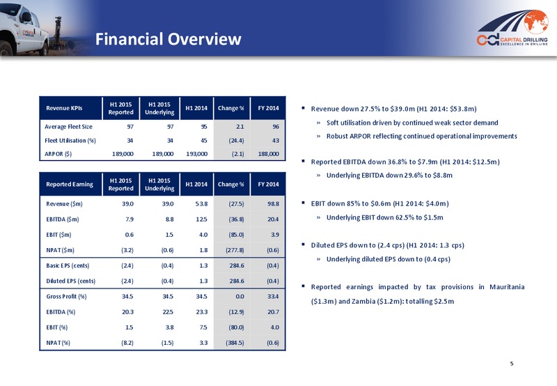Q2 2015 Results – Capital Drilling Ltd – slide 4