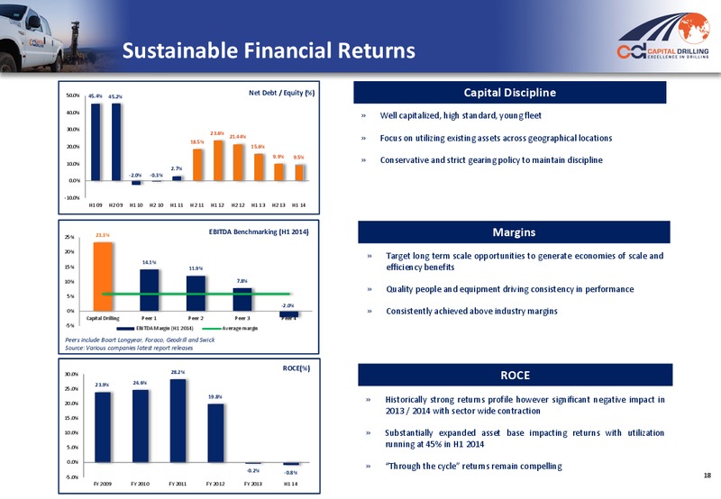 H1 2014 EARNINGS CALL – Capital Drilling Ltd – slide 17
