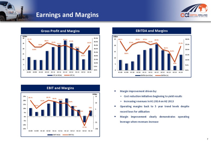 H1 2014 RESULTS – Capital Drilling Ltd – slide 6