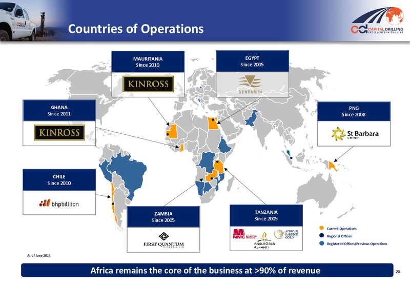 H1 2014 RESULTS – Capital Drilling Ltd – slide 19