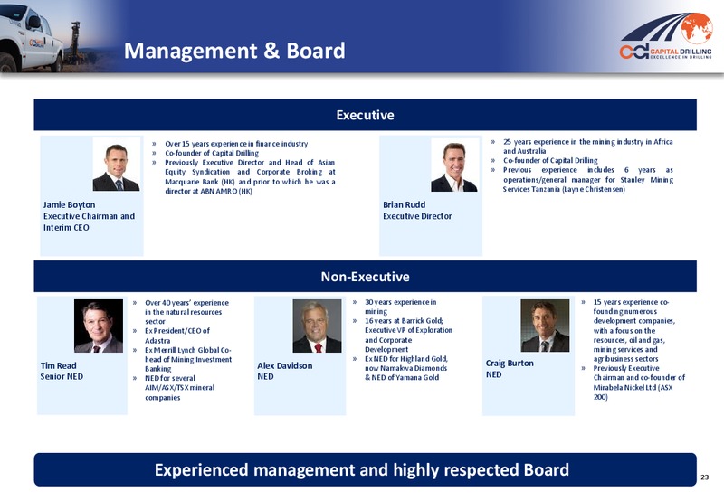 H1 2014 RESULTS – Capital Drilling Ltd – slide 22