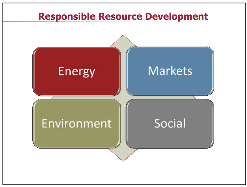 Market Access for Canadian Oil and Gas – Capp Petroleum Llc – slide 2