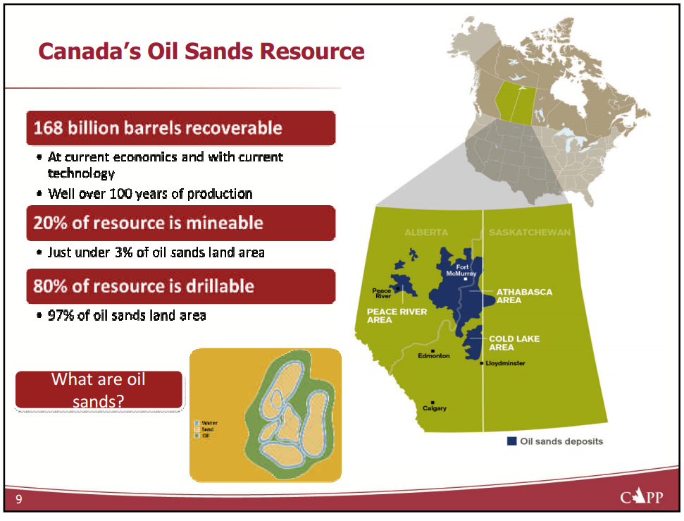 Market Access for Canadian Oil and Gas – Capp Petroleum Llc – slide 8