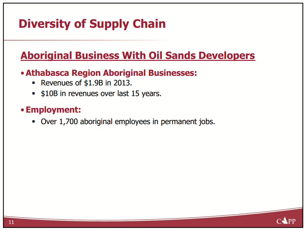 Canadian Energy Supply Chain Forum – Capp Petroleum Llc – slide 11