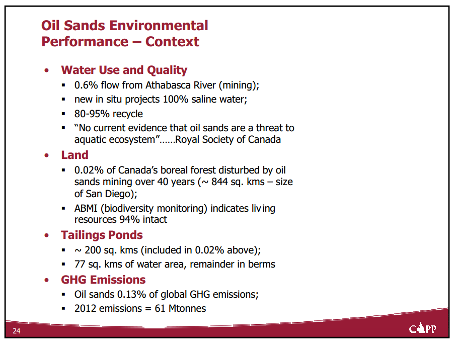 Presentation to the Associated Equipment Distributors – Capp Petroleum Llc – slide 21