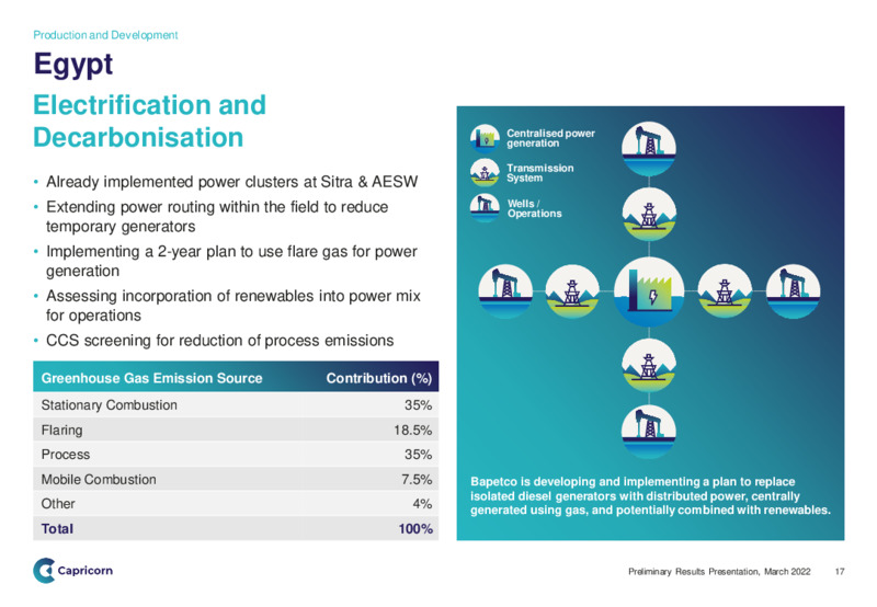March 2022 Investor Presentation – Capricorn Energy – slide 17
