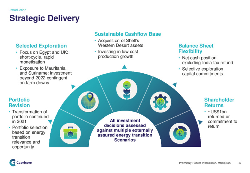 March 2022 Preliminary Results Presentation – Capricorn Energy – slide 5