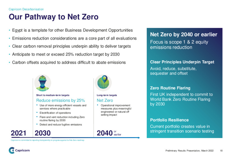 March 2022 Preliminary Results Presentation – Capricorn Energy – slide 18