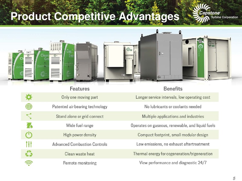 May 2015 Corporate Presentation – Capstone Turbine Corporation – slide 5