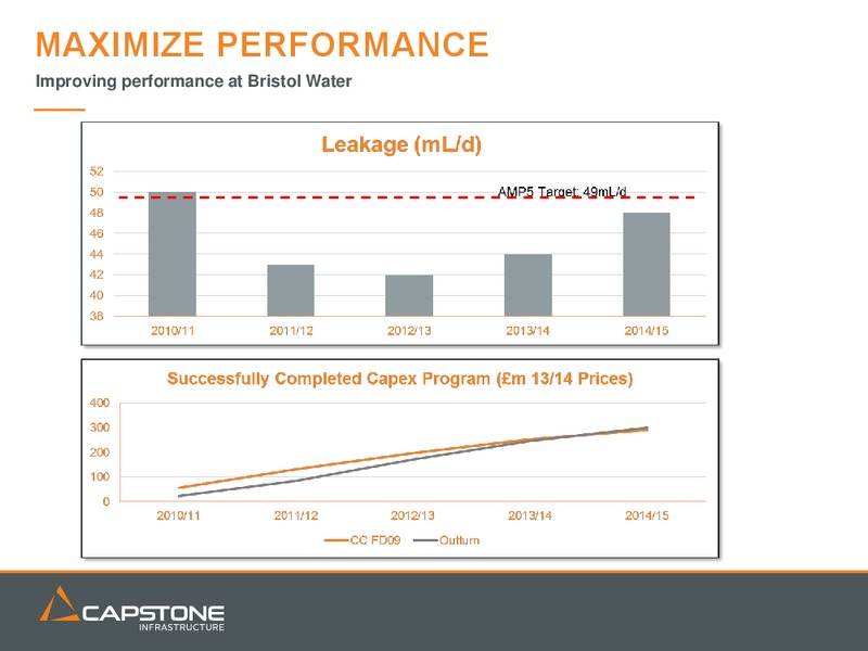 JUNE 2015 ANNUAL GENERAL MEETING OF SHAREHOLDERS – Capstone Infrastructure – slide 10