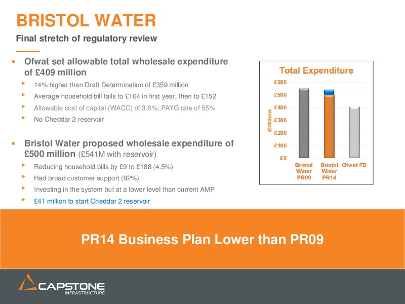 JUNE 2015 ANNUAL GENERAL MEETING OF SHAREHOLDERS – Capstone Infrastructure – slide 19
