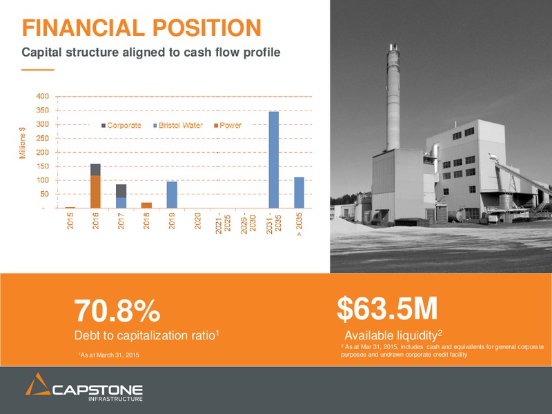 JUNE 2015 ANNUAL GENERAL MEETING OF SHAREHOLDERS – Capstone Infrastructure – slide 27