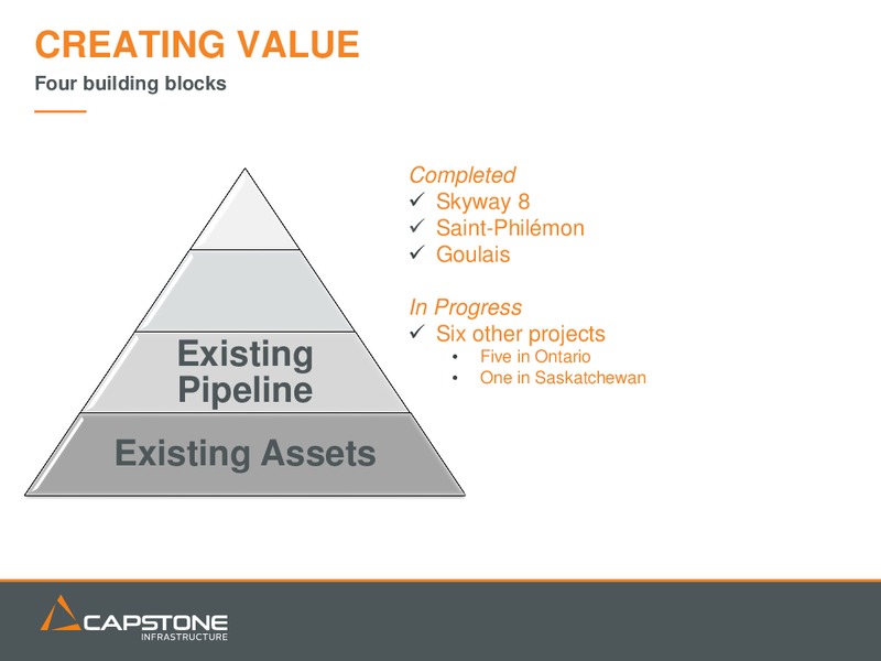 JUNE 2015 ANNUAL GENERAL MEETING OF SHAREHOLDERS – Capstone Infrastructure – slide 31