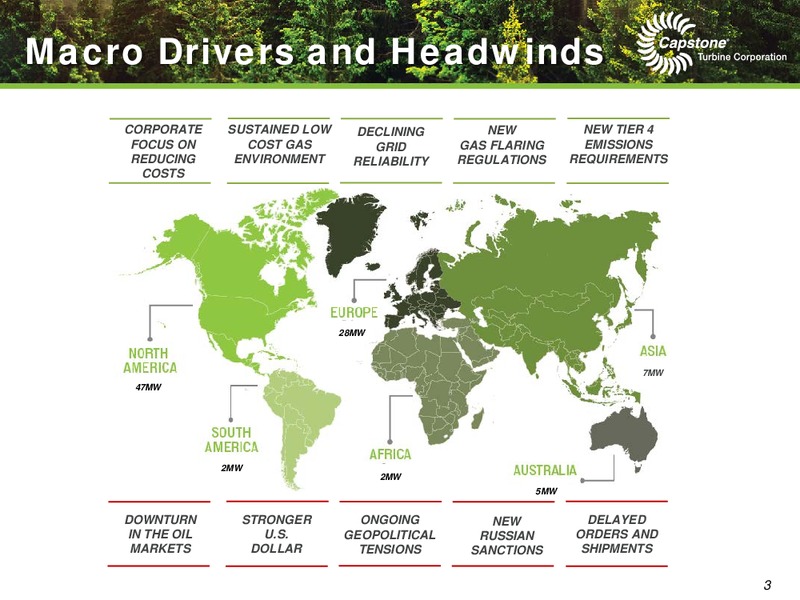Q4 2015 EARNINGS CALL – Capstone Turbine Corporation – slide 3