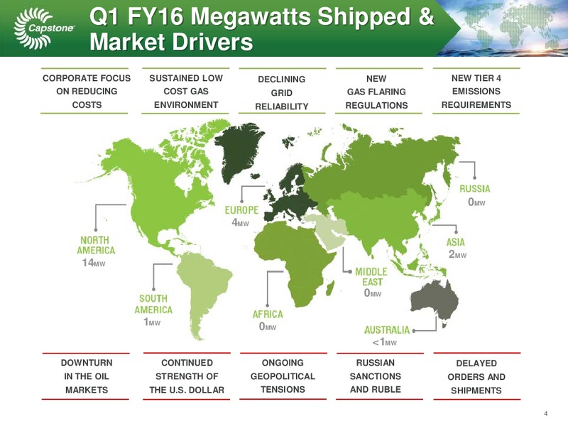 Q1 FY 2016 Earnings Call – Capstone Turbine Corporation – slide 4
