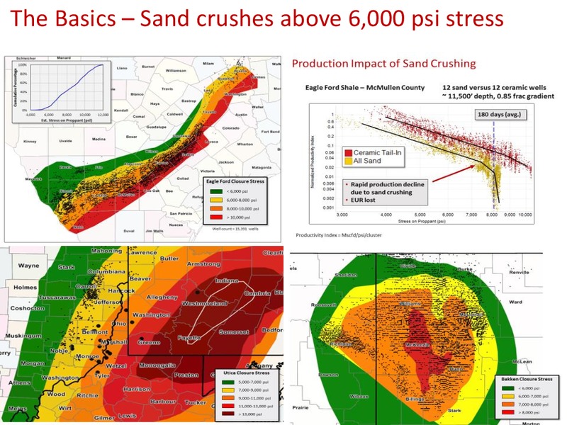 17th Annual Simmons & Company International Energy Conference – Carbo Ceramics Inc. – slide 10