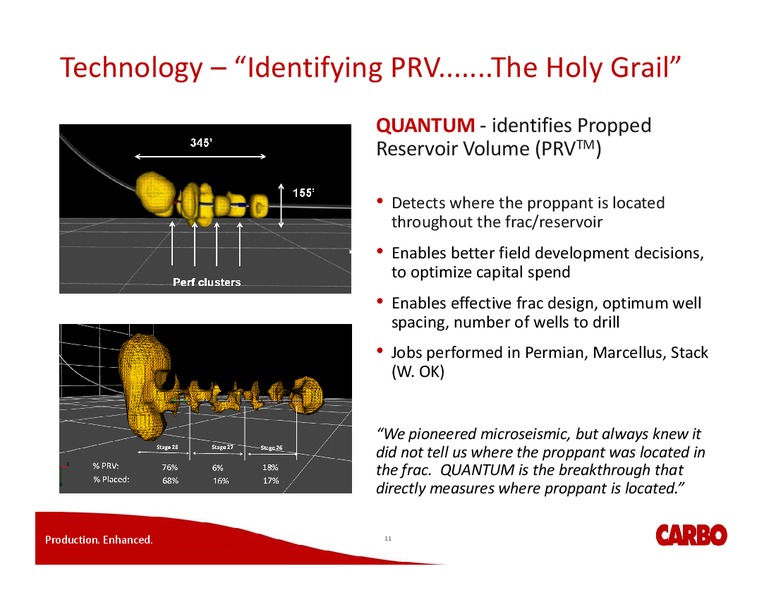 March 2017 Investor Presentation – Carbo Ceramics Inc. – slide 10
