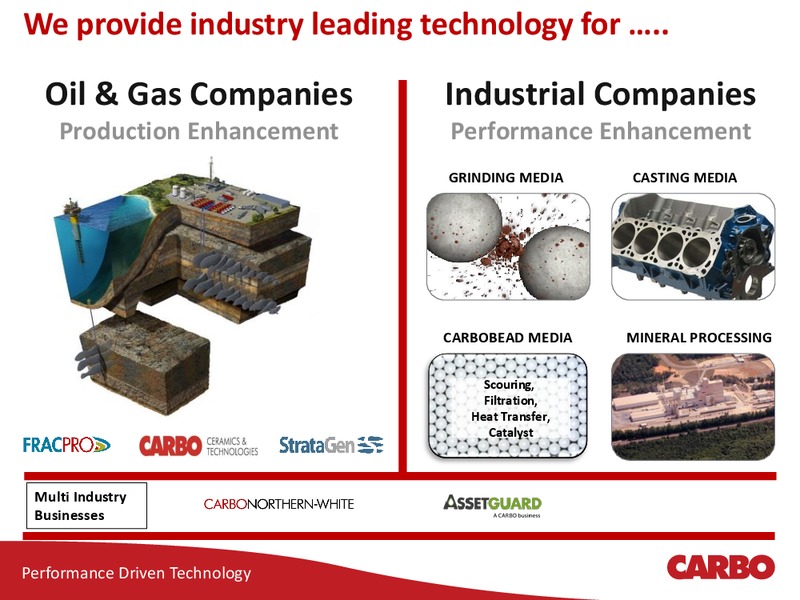 Scotia Howard Weil Energy Conference Presentation – Carbo Ceramics Inc. – slide 1
