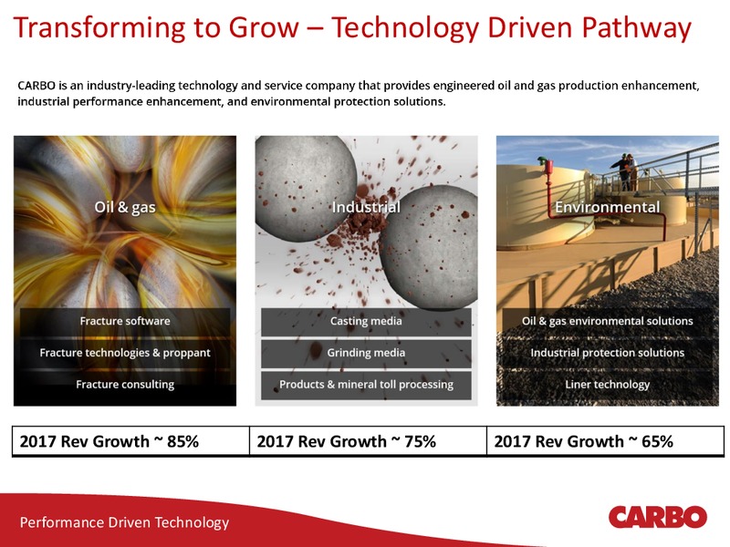 Scotia Howard Weil Energy Conference Presentation – Carbo Ceramics Inc. – slide 5