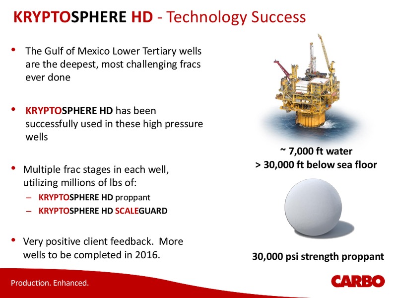 2016 Annual Meeting – Carbo Ceramics Inc. – slide 20