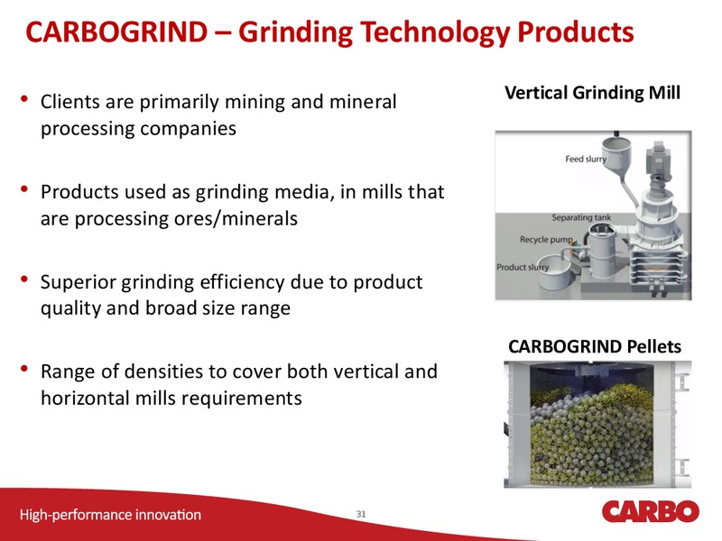 2016 Annual Meeting – Carbo Ceramics Inc. – slide 31