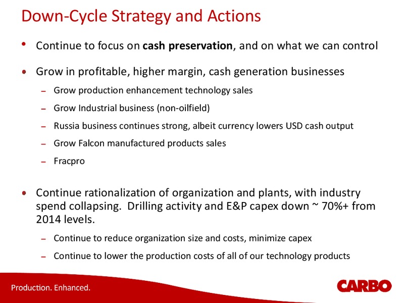 2016 Annual Meeting – Carbo Ceramics Inc. – slide 33