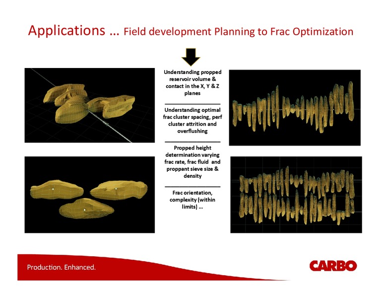 Capital One Securities Energy Conference – Carbo Ceramics Inc. – slide 20