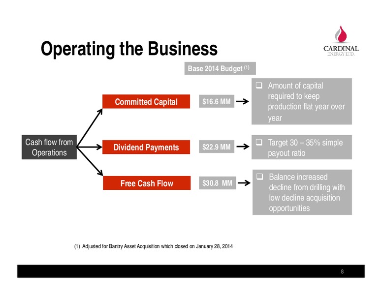 February 2014 Corporate Presentation – Cardinal Energy Ltd. – slide 5