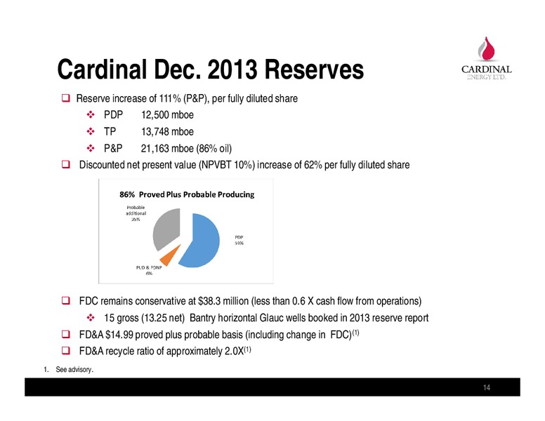 April 2014 Corporate Presentation – Cardinal Energy Ltd. – slide 12