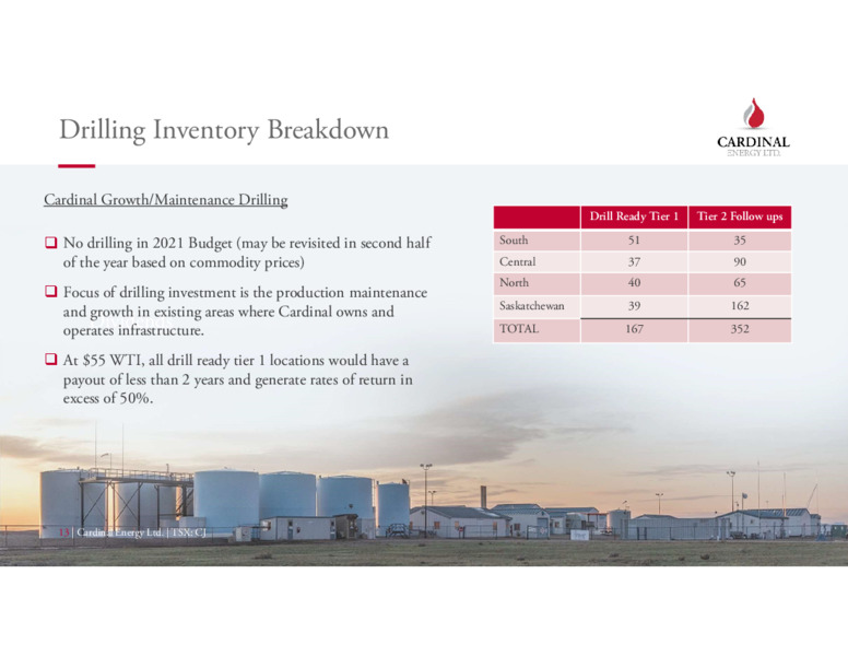January 2021 Corporate Presentation – Cardinal Energy Ltd. – slide 13