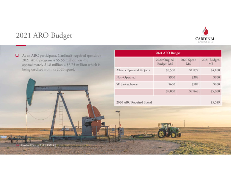 January 2021 Corporate Presentation – Cardinal Energy Ltd. – slide 14