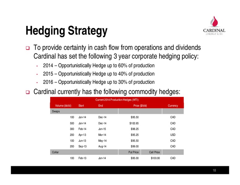 JANUARY 2014 CORPORATE PRESENTATION – Cardinal Energy Ltd. – slide 15