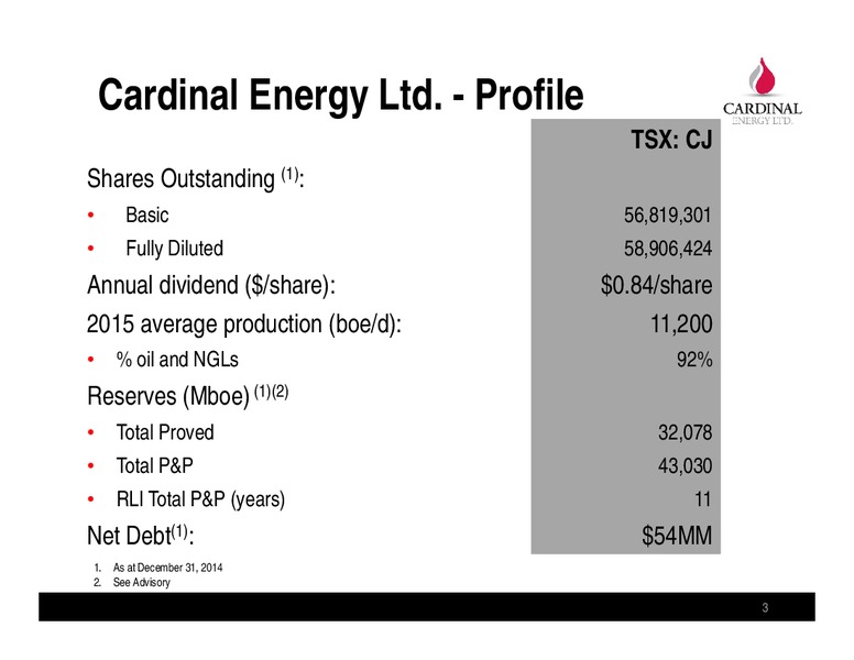 INVESTOR PRESENTATION – Cardinal Energy Ltd. – slide 3