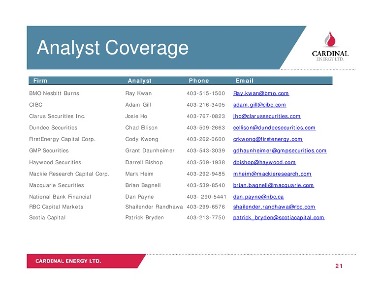 Corporate Presentation April 2016 – Cardinal Energy Ltd. – slide 20