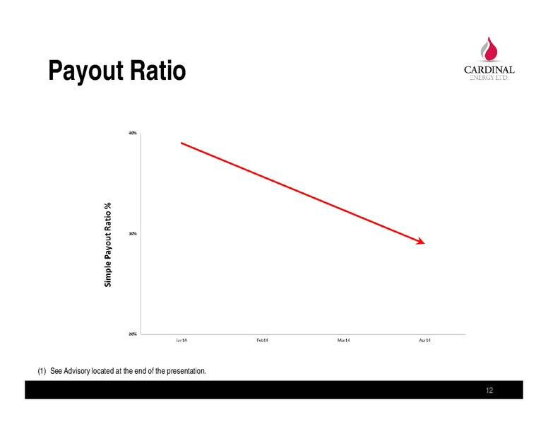MAY 2014 CORPORATE PRESENTATION – Cardinal Energy Ltd. – slide 12